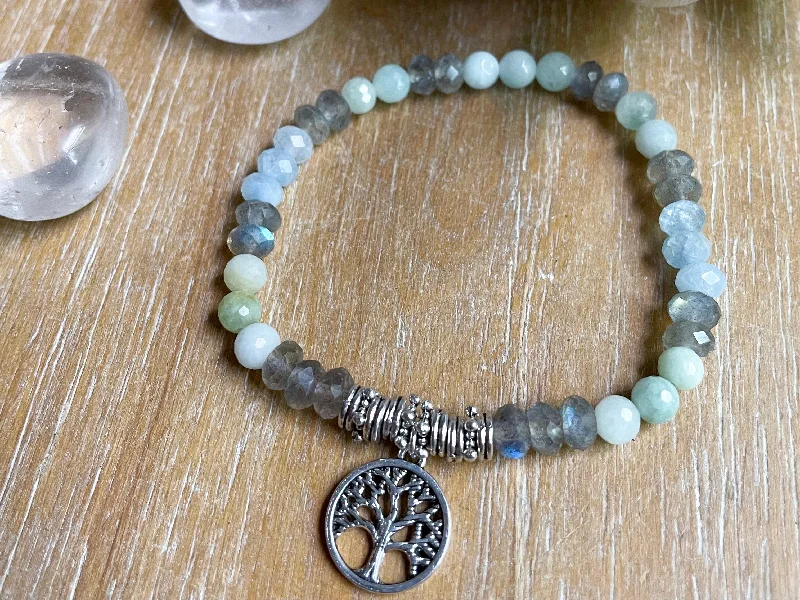 Best bangle bracelets for women with elegant gold designs for every occasion-Labradorite, Burmese Jade, Aquamarine & Green Angelite || Tree of Life Bracelet || Reiki Infused